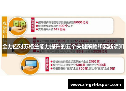 全力应对苏格兰能力提升的五个关键策略和实践须知