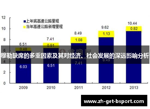 穆勒缺席的多重因素及其对经济、社会发展的深远影响分析