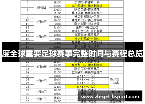 度全球重要足球赛事完整时间与赛程总览
