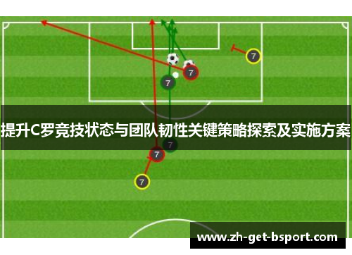 提升C罗竞技状态与团队韧性关键策略探索及实施方案