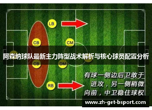 阿森纳球队最新主力阵型战术解析与核心球员配置分析