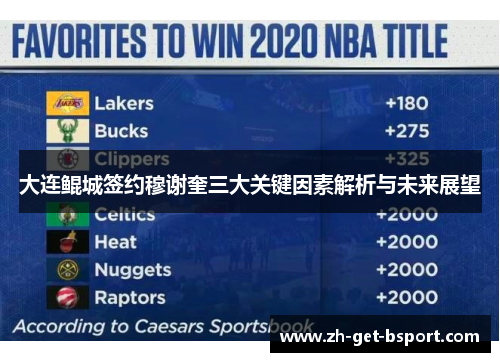 大连鲲城签约穆谢奎三大关键因素解析与未来展望