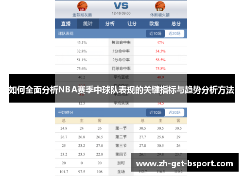 如何全面分析NBA赛季中球队表现的关键指标与趋势分析方法