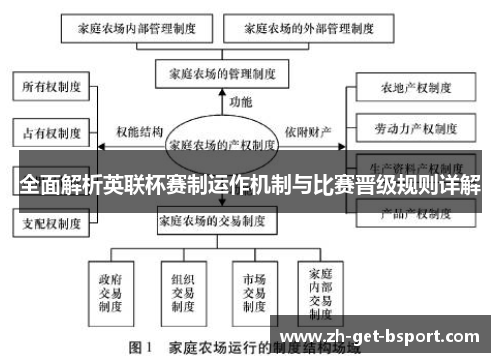 全面解析英联杯赛制运作机制与比赛晋级规则详解