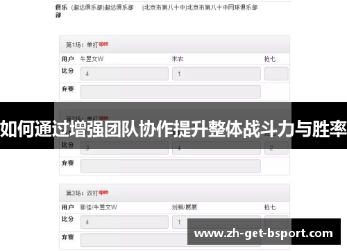 如何通过增强团队协作提升整体战斗力与胜率 如何通过增强团队协作提升整体战斗力与胜率