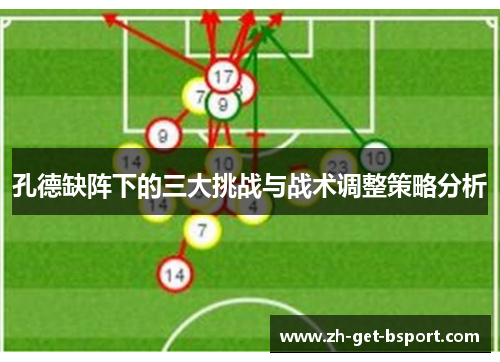 孔德缺阵下的三大挑战与战术调整策略分析
