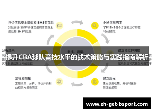 提升CBA球队竞技水平的战术策略与实践指南解析 提升CBA球队竞技水平的战术策略与实践指南解析