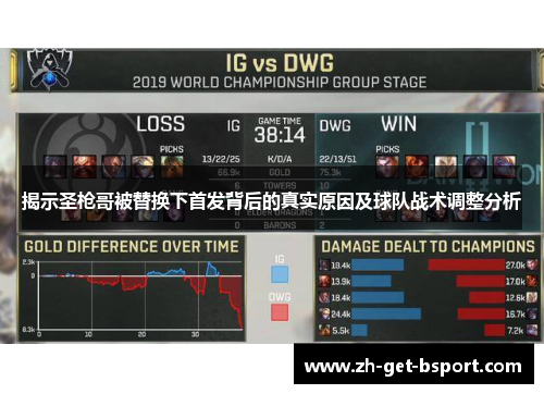 揭示圣枪哥被替换下首发背后的真实原因及球队战术调整分析 揭示圣枪哥被替换下首发背后的真实原因及球队战术调整分析
