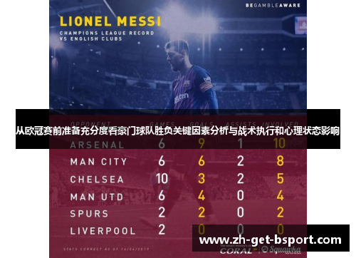 从欧冠赛前准备充分度看豪门球队胜负关键因素分析与战术执行和心理状态影响