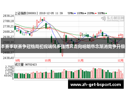 本赛季联赛争冠格局初现端倪多强博弈走向明朗悬念渐消竞争升级 本赛季联赛争冠格局初现端倪多强博弈走向明朗悬念渐消竞争升级