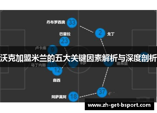 沃克加盟米兰的五大关键因素解析与深度剖析 沃克加盟米兰的五大关键因素解析与深度剖析
