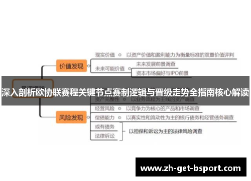 深入剖析欧协联赛程关键节点赛制逻辑与晋级走势全指南核心解读