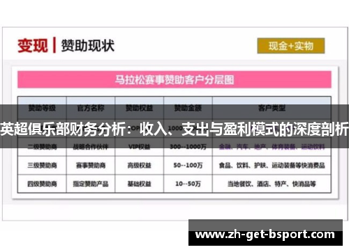 英超俱乐部财务分析：收入、支出与盈利模式的深度剖析